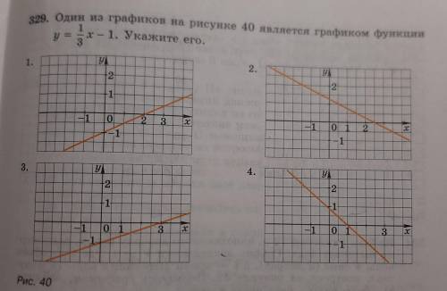 Один из графиков на рисунке 40 является графиком функции у=1/3х-1. Укажите его.