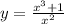 y = \frac{x^3 + 1}{x^2}