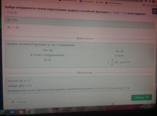 Найди координаты точки пересечения графика линейной функции y = -0,4х + 1,5 с осью ординат.