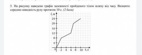 ДУЖЕ ! ДО ІТЬ БУДЬ ЛАСКА. ЗАДАЧА НА ФОТО