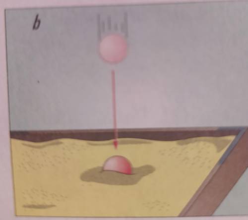 Какую работу выполнит железный шар объемом 500 см³ на рис. 4.4, б, упав с высоты 2 м?