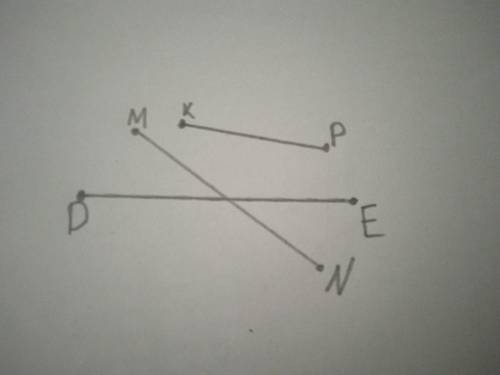 Отметьте точки DиE и проведите луч ED.Начертите прямую MN,пересекающую луч ED,и прямую КР , не перес
