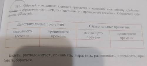 115. Образуйте от данных глаголов причастия и заполните ими таблицу Действи- тельные и страдательные