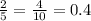 \frac{2}{5} = \frac{4}{10} = 0.4