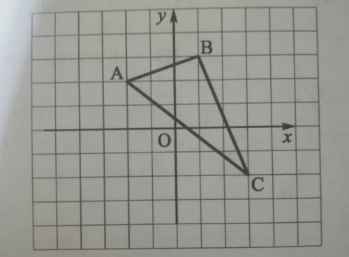 Постройте треугольник A1 B1 C1 симметричный треугольнику ABC относительно оси Оу, и определите коорд