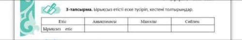 Через несколько часов надо сдать, умоляю!