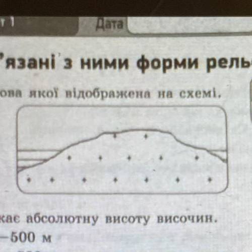 -Укажіть назву тектонічної структури, будова якої відображена на схемі. A)Західносибірська плита Б)С