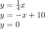 y = \frac{1}{4} x \\ y = - x + 10 \\ y = 0