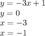 y = - 3x + 1 \\ y = 0 \\ x = - 3 \\ x = - 1