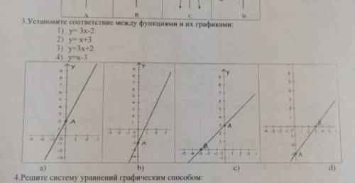 3. Установите соответствие между функциями и их графиками: 1) y = 3x - 2 2) y = x + 3 3) y = 3x + 2