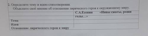 2. Определите тему и идею стихотворения. Объясните своё мнение об отношении лирического героя к окру