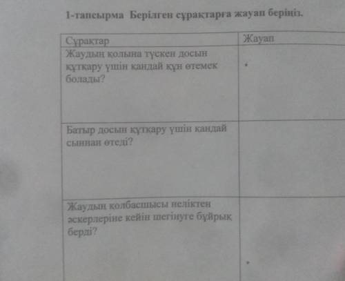 берілген сұрақтарға жауап берініз. Жаудын колына тускен досын құтқару үшін қандай кун отемек болады?