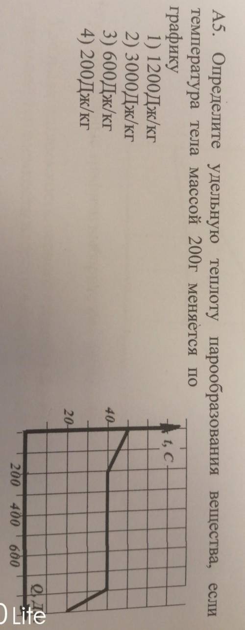 определите удельную теплоту парообразования вещества, если температура тела массой 200г меняется по