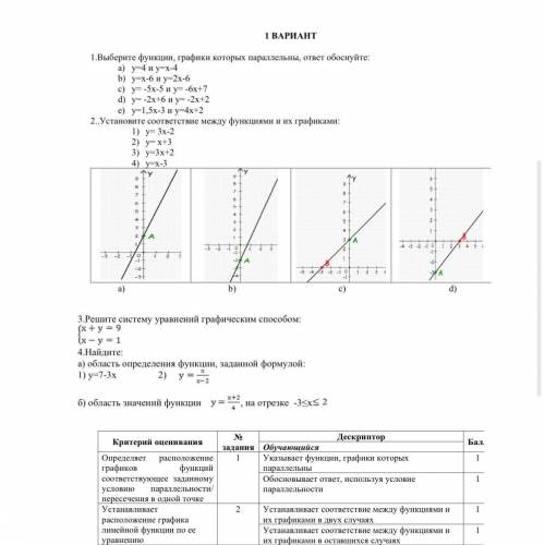 Можете очень сделать 1,2,3,4 задание очень