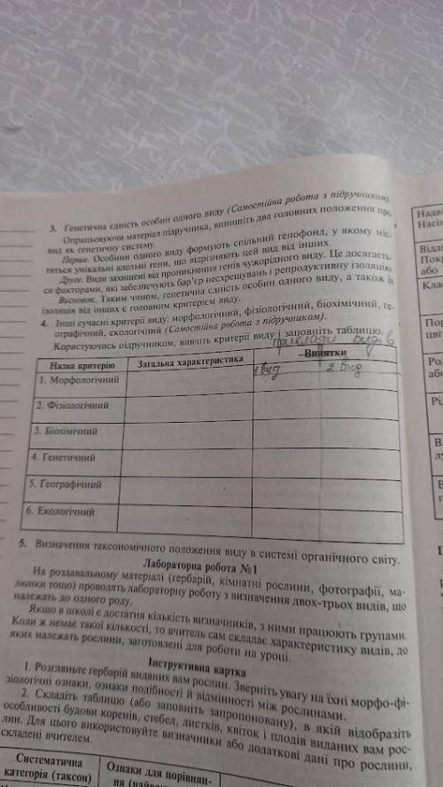 Навчальний проєкт.Складання характеристики виду за видовими критеріями