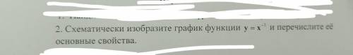 перечислить основные свойства и построить график