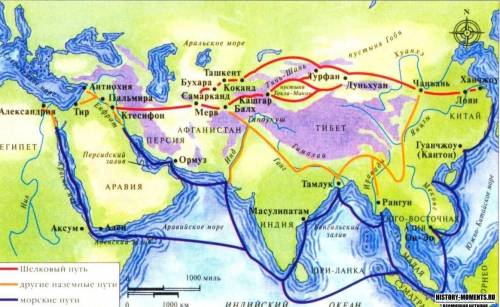 Маршруты Великого шёлкового пути ( ветви)