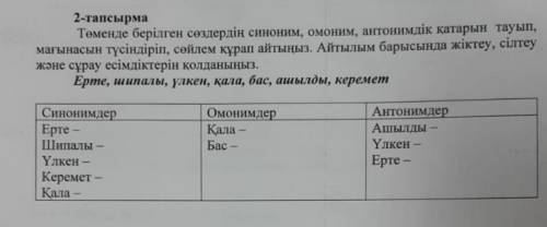 2-тапсырма Теменде берілген сөздердiн синоним, омоним, антонимдік катарын тауып, мағынасын түсiндiрi