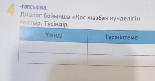 -тапсырма. Диалог бойынша «Қос жазба» күнделігін толтыр. Түсіндір. Үзінді Түсініктеме