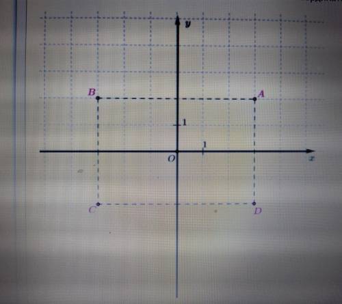 в системе координат даны точки с разными знаечениями координаты x и координаты y.определите координа