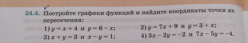 24.4. Постройте графики функций и найдите координаты точки их пересечения: 1) у = x+4 и у = 6 - x; 2