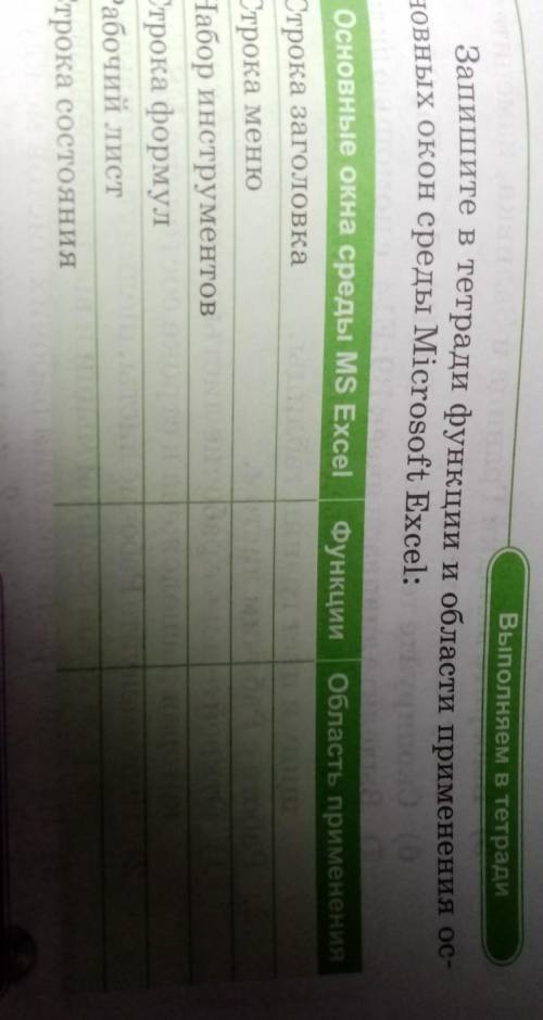 Выполняем в тетради Запишите в тетради функции и области применения ос- новных окон среды Microsoft