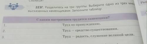 разделитесь на 3 группы Выберите одну из трёх мнений высказывание каменщика Заполните таблицу с каки