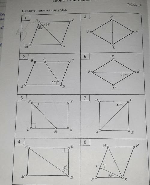 Найдите все неизвестные углы с геометрией,8 класс,св-ва параллелограмма. нужно найти все неизвестные