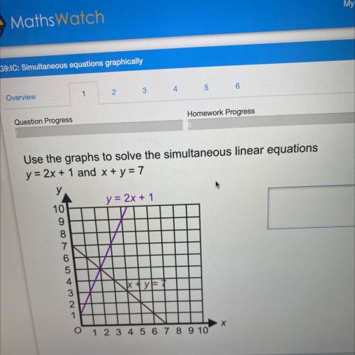 Use the graphs to solve the simultaneous linear equations y = 2x + 1 and x + y = 7