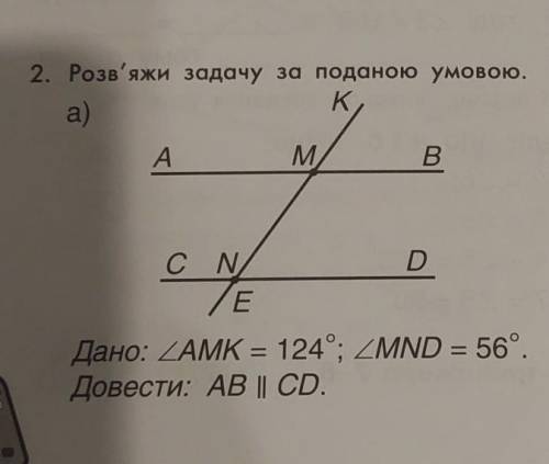 2. Розв'яжи задачу за поданою умовою.a)Дано: угол AMK=124°, угол MND=56°Довести: AB паралельно СD