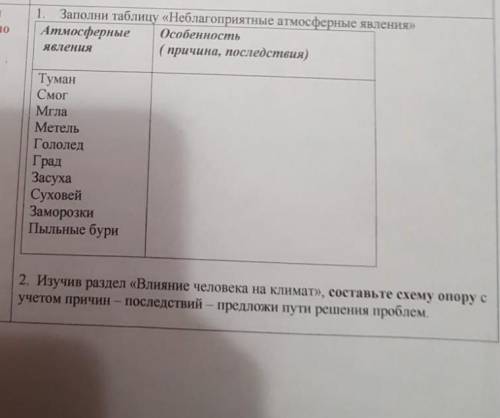 по географии. 1. Заполнить таблицу и 2. вопрос нужно. Заранее .