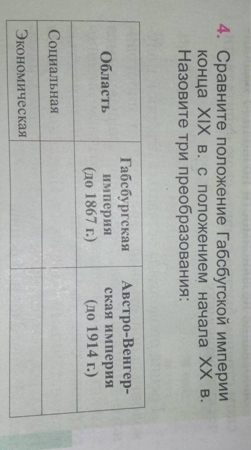 4. Сравните положение Габсбугской империи конца XIX в. с положением начала ХХ в. Назовите три преобр