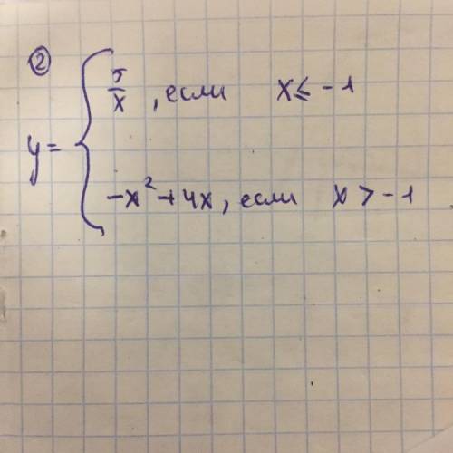 Решить кусочно-заданную функцию и исследовать ее (область определения, область значения, на каких x