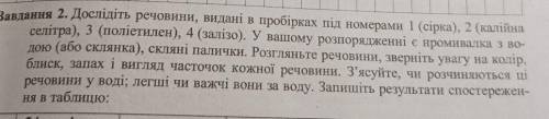 Укажіть, за якою характерною властивістю можна розрізнити кожну з речовин се- ред наведених.