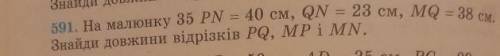 не могу решить только не пишите померяй ленейкой Знайди до 591. На малюнку 35 PN = 40 см, QN = 23 см