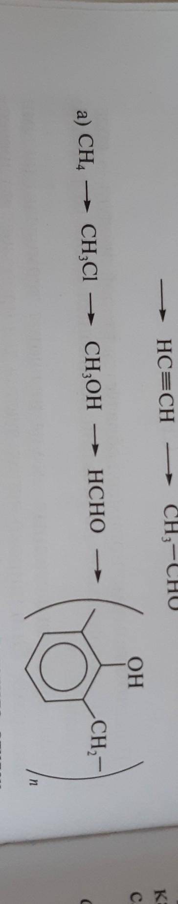 Осуществить цепочку превращенийch4-ch3cl-ch3oh-hcho-фенолформальдегидная смола