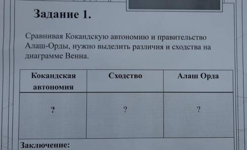 Сравнивая Кокандскую автономию и правительство Алаш-Орды, нужно выделить различия и сходства на диаг