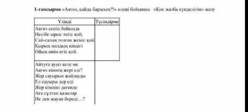 2 токсан 5 сынып БЖБ казак адеибети Аягоз кайда барасын олени бойынша кос жазба кунделигин жазу коме