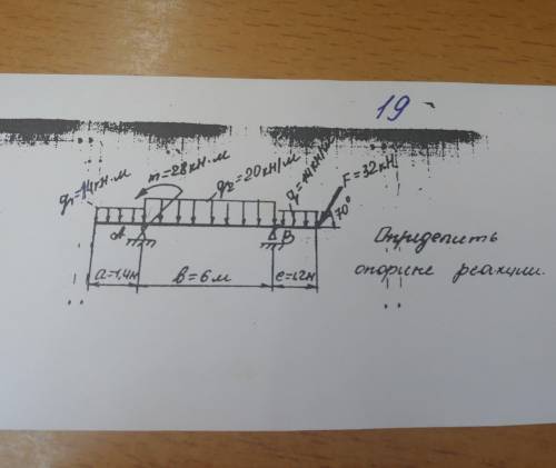 Техническая механика, определить опорные реакции