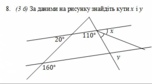 за даним рисунком знайдіть кут x і y