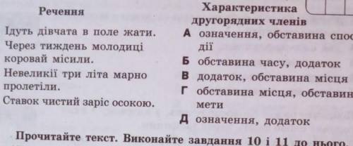 Установіть відповідність між реченням та характе- ристикою другорядних членів, ужитих у ньому.