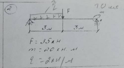 Решите ! Дано: F=35 кНm=20 кН•мq=2 кН/м[Gр]=[Gc]=160 МПа