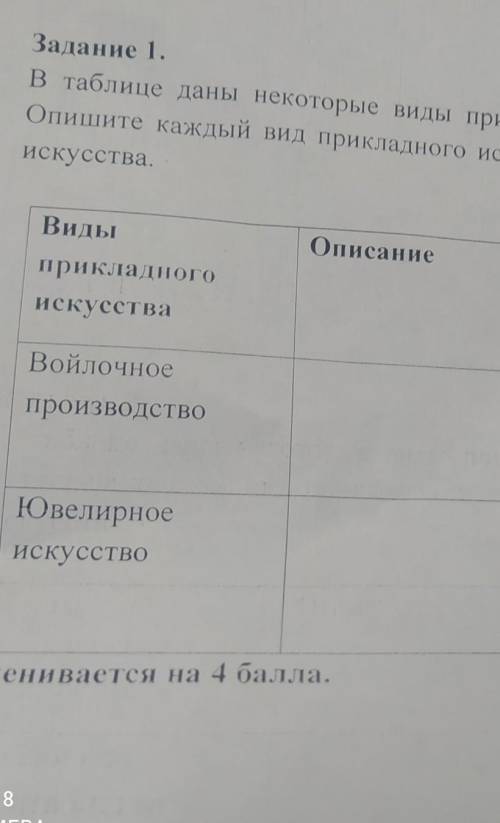 Задание 1. В таблице даны некоторые виды прикладного искусства древните племенОпишите каждый вид при