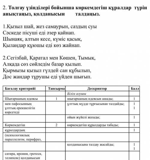 Толғау үзінділері бойынша көркемдегіш құралдар түрін анықтаңыз, қолданысынталдаңыз. 1.Қызыл шай, жез