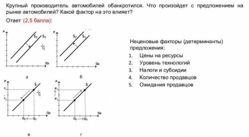 В результате рекламной компании население стало предпочитать Кока-Колу квасу. Что произойдёт со спро