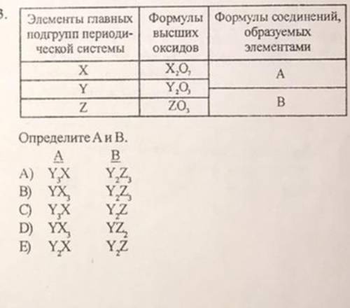 Можети посмотреть на это задание и что надо здесь сделать