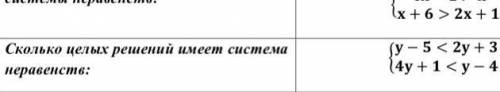 Сколько целых решений имеет система неравенств Нужен просто ответ на вопрос