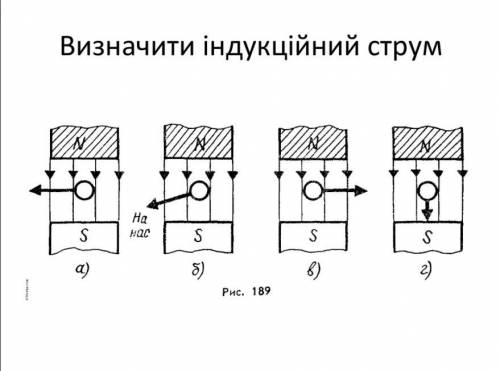 Визначити індукційний струм