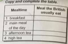 Copy and complete the table. Mealtime | Meal the British usually eat |1 breakfast |2 main meal of th