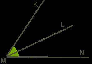 Луч ML является биссектрисой угла ∡KMN. Известно, что ∡NML = 14°. Определи углы: 1. ∡KML = 2. ∡KMN